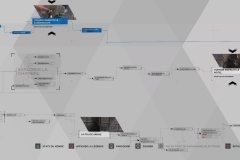 detroit become human tree arborescence ps4 playstation sony quantic dream soluce guide fin ending soluce kara connor markus